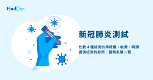 新型冠狀病毒測試